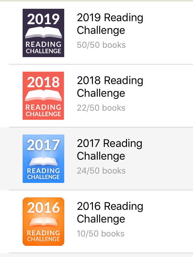 Selalu pasang target 50 buku sejak tahun 2016